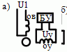 Рисунок 1